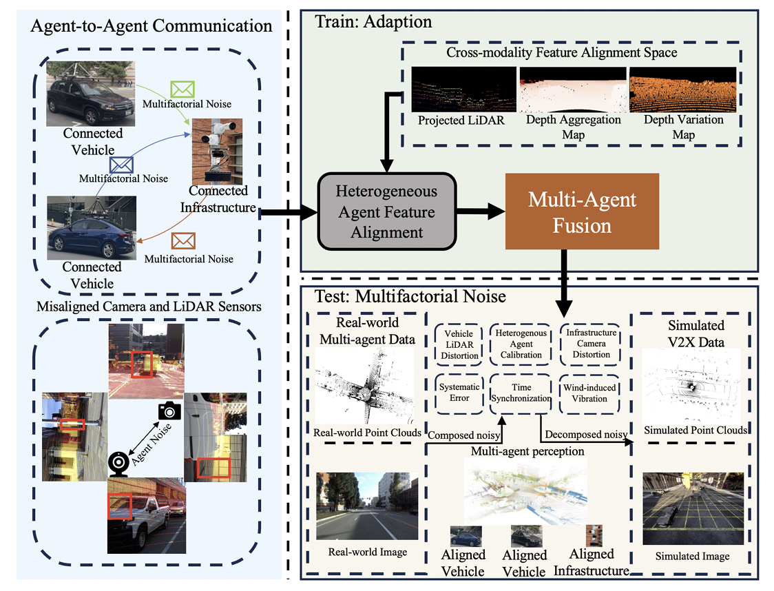 agentalign1.png